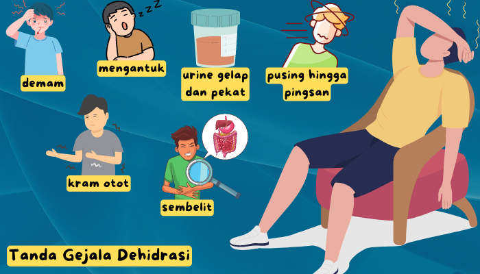 set shaklee untuk puasa