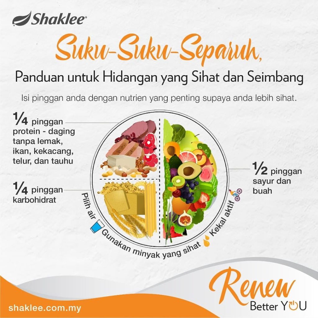 diet suku suku separuh